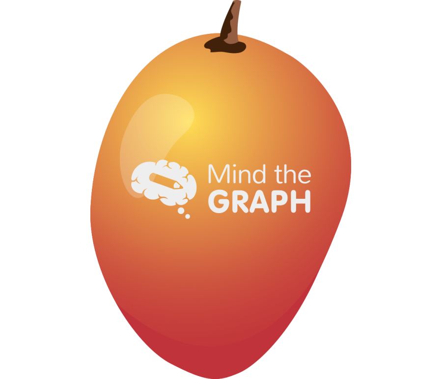 Mango Icons, Symbols, Pictures, and Images