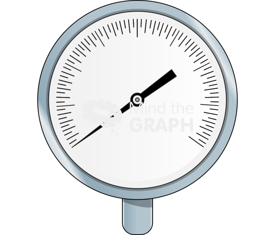 Manometer front Icons, Symbols, Pictures, and Images