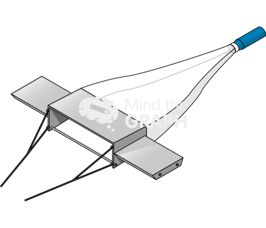 Manta microplastic sampling trawl Icons, Symbols, Pictures, and Images