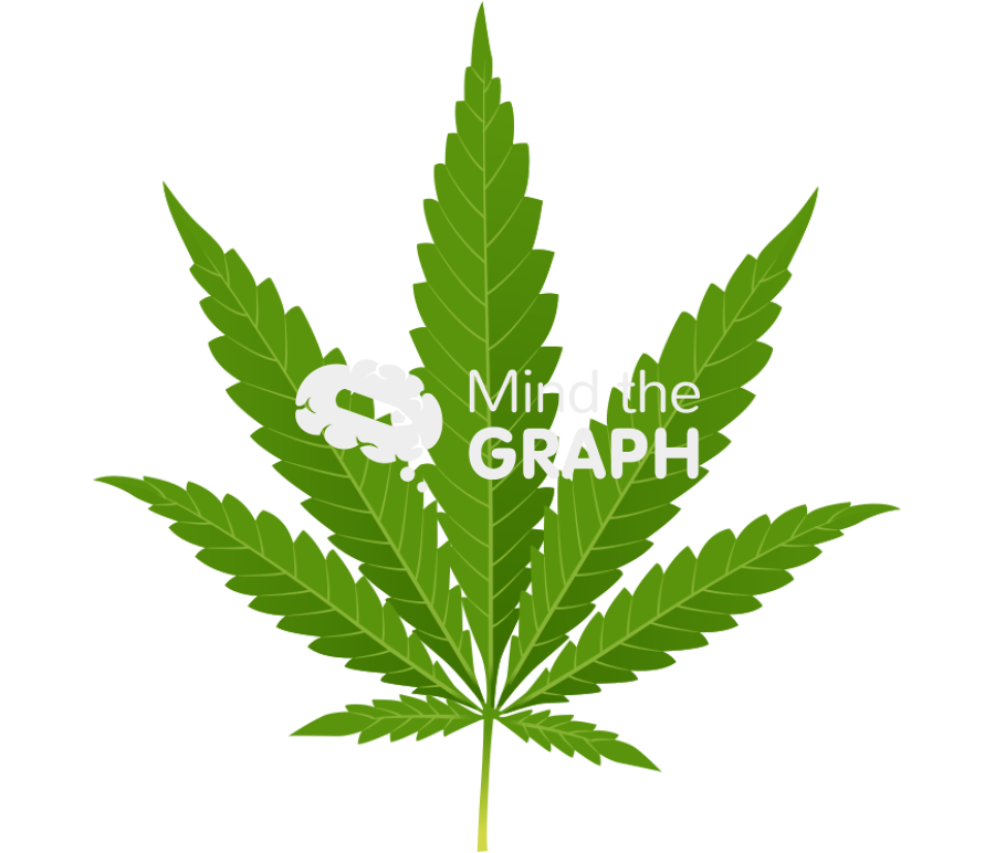 Marijuana leaf front Icons, Symbols, Pictures, and Images