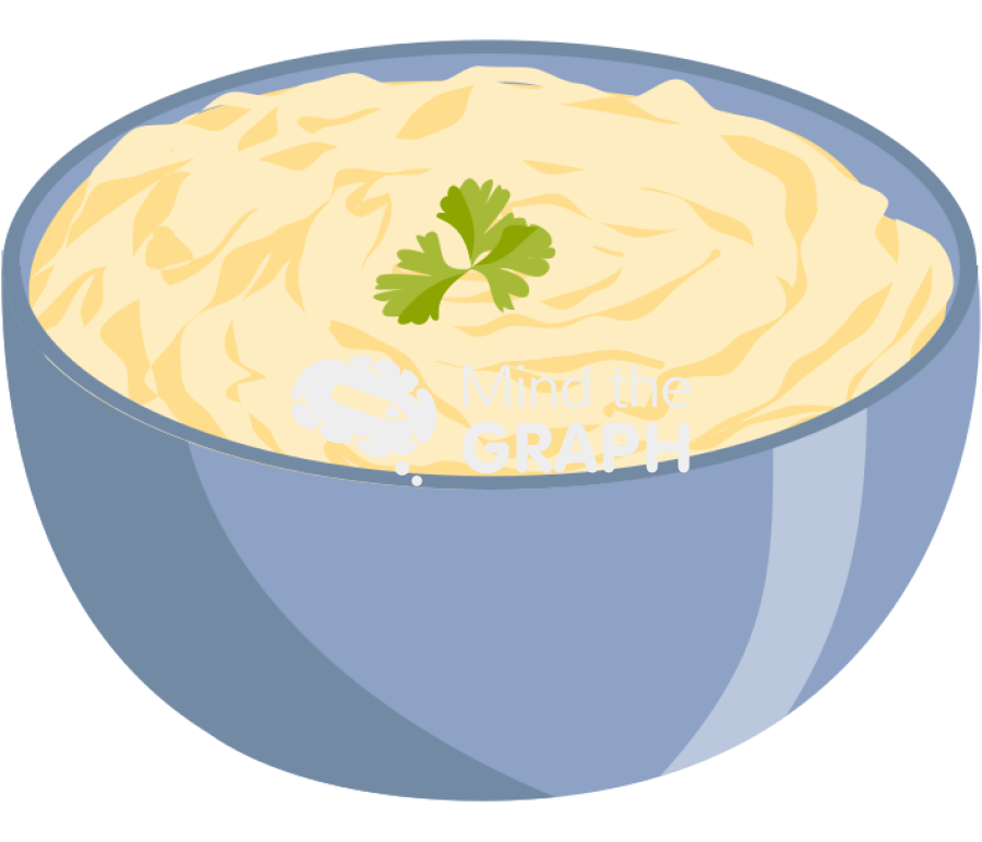 Mashed potatos Icons, Symbols, Pictures, and Images