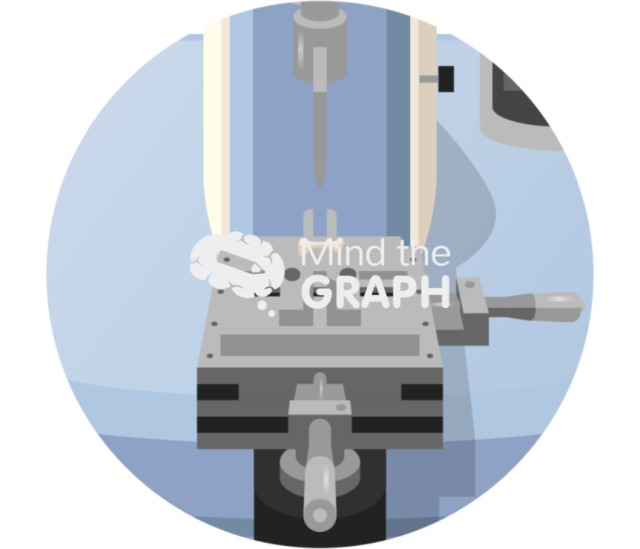 Material test system mts plataform mice bone equipment zoom Icons, Symbols, Pictures, and Images