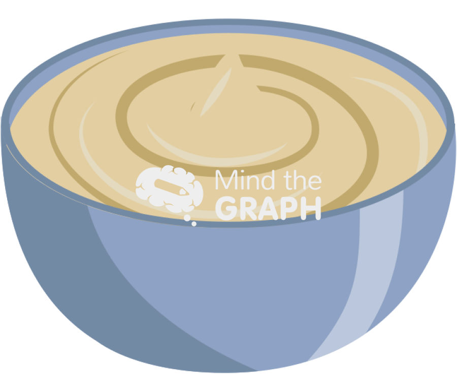 Mayonnaise Icons, Symbols, Pictures, and Images