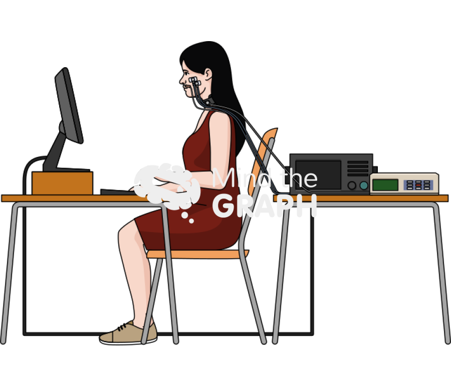 Measurement physiological response Icons, Symbols, Pictures, and Images