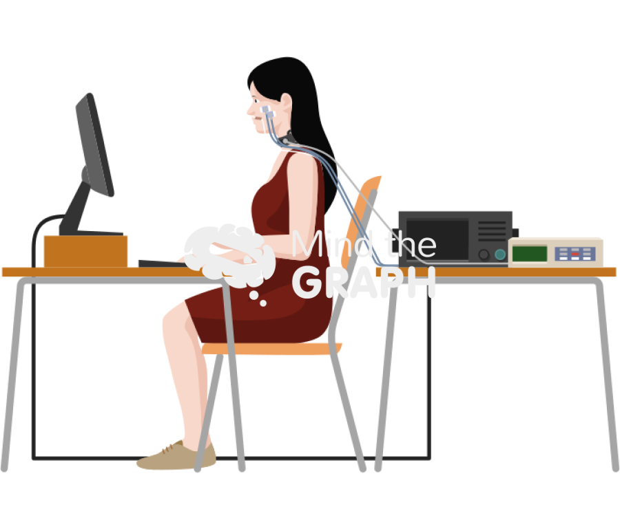 Measurement physiological response Icons, Symbols, Pictures, and Images