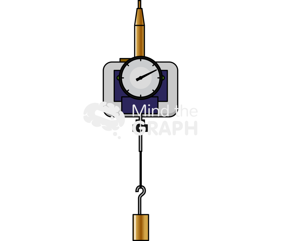 Measurement surface elasticity Icons, Symbols, Pictures, and Images