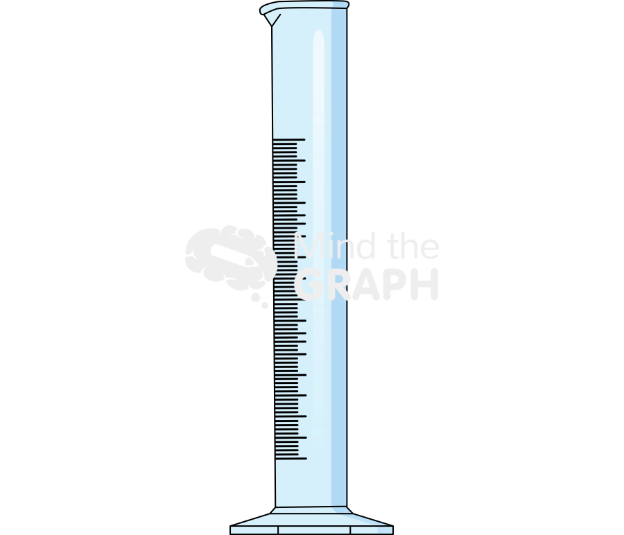 Measuring cylinder Icons, Symbols, Pictures, and Images