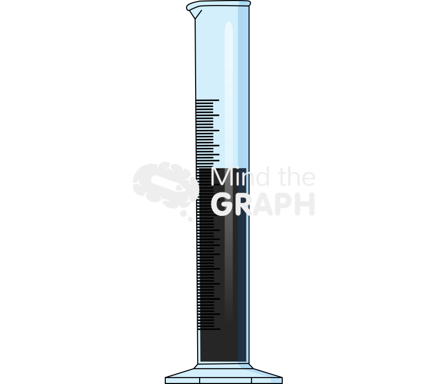 Measuring cylinder change color Icons, Symbols, Pictures, and Images
