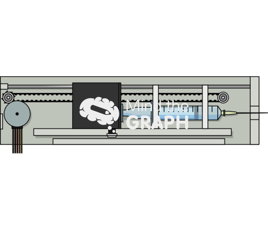 Mechanical equipment syringe Icons, Symbols, Pictures, and Images