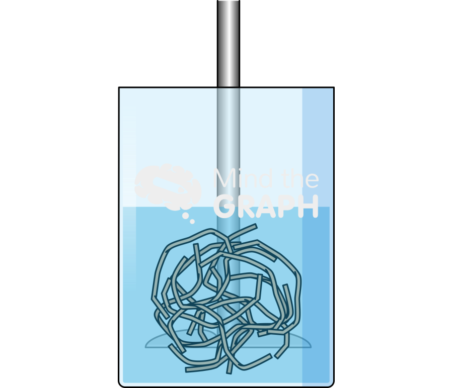 Mechanical stirring Icons, Symbols, Pictures, and Images