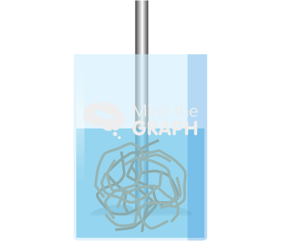 Mechanical stirring Icons, Symbols, Pictures, and Images