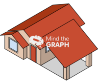 Medium house isometric - Edit and Customize Icons of Medium house isometric Medium house isometric Icons, Symbols, Pictures, and Images