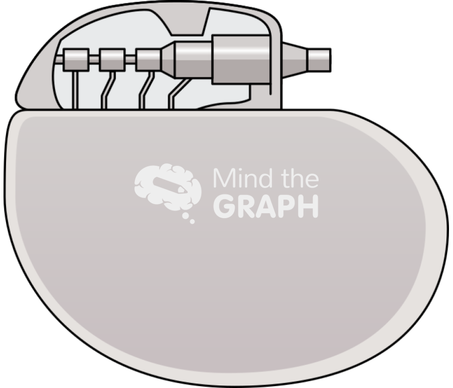 Medtronic interstim lateral Icons, Symbols, Pictures, and Images