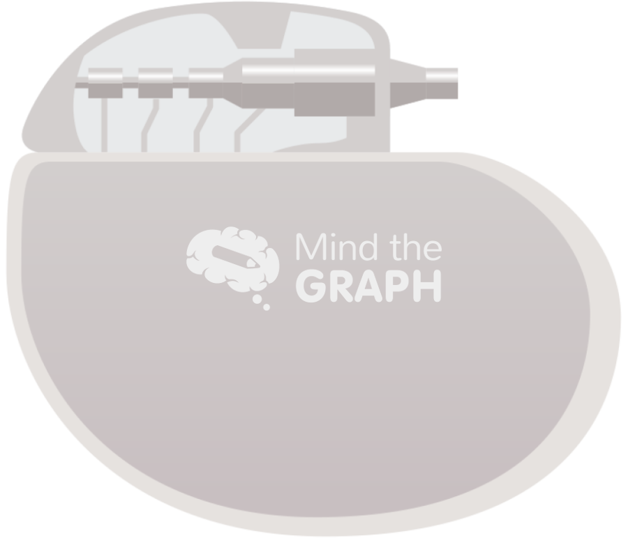 Medtronic interstim lateral Icons, Symbols, Pictures, and Images