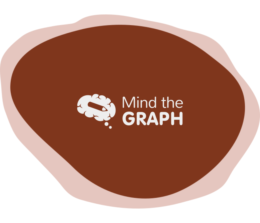 Melanoma asymmetrical Icons, Symbols, Pictures, and Images