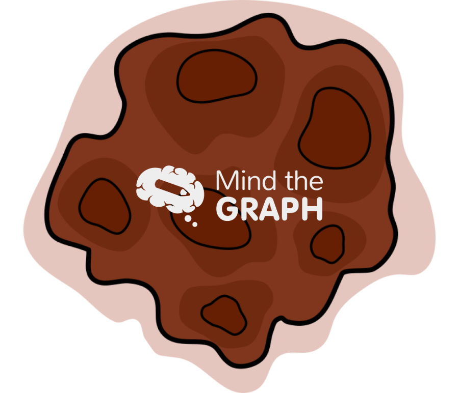 Melanoma irregular outlines 2 Icons, Symbols, Pictures, and Images