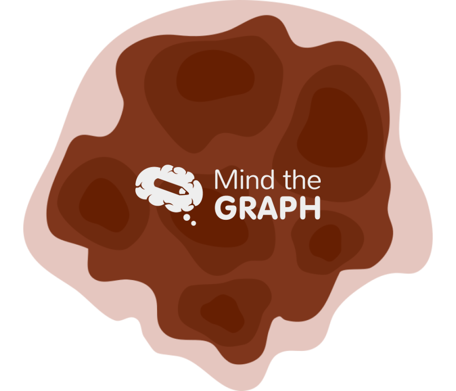Melanoma irregular outlines 2 Icons, Symbols, Pictures, and Images