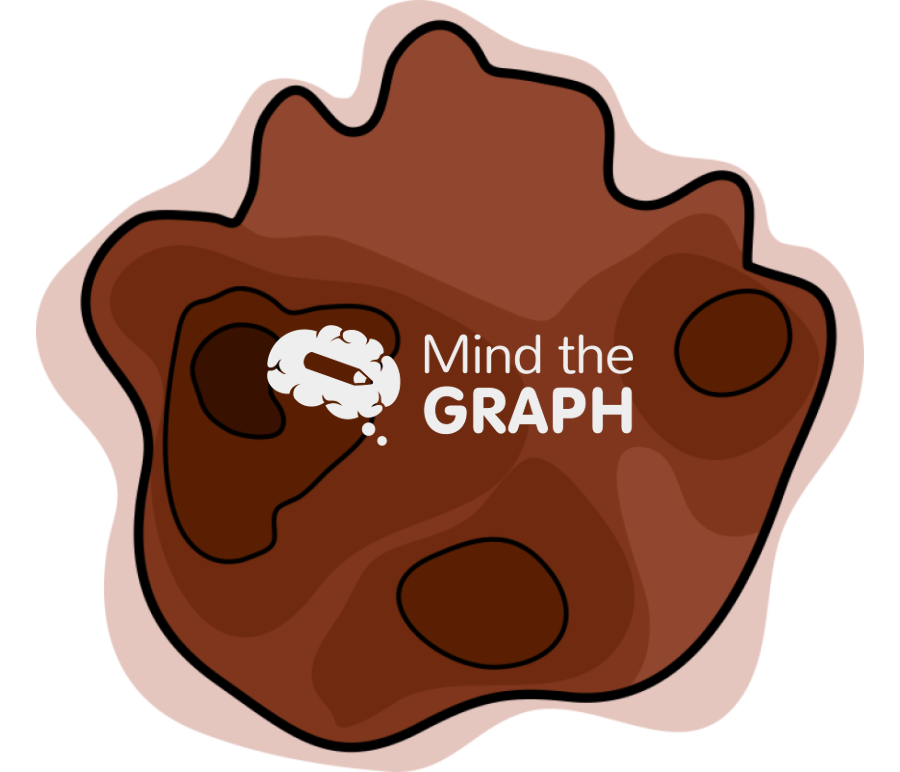 Melanoma several colours Icons, Symbols, Pictures, and Images