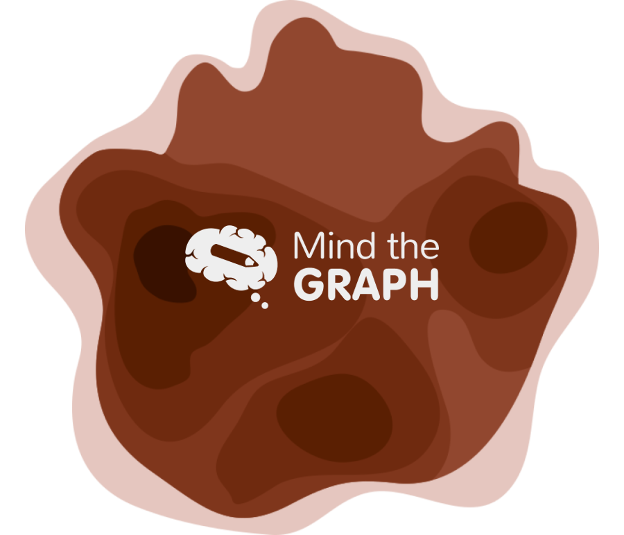 Melanoma several colours Icons, Symbols, Pictures, and Images