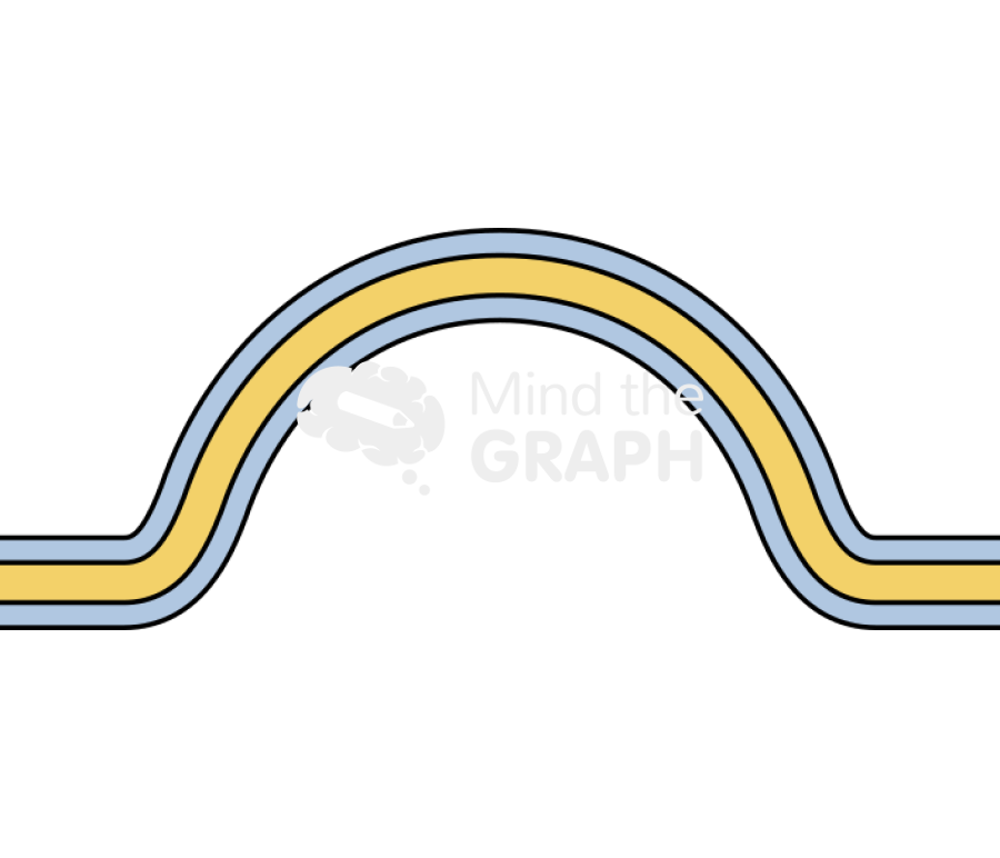 Membrane 2 simple Icons, Symbols, Pictures, and Images