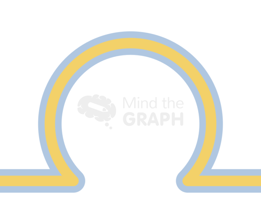 Membrane 3 simple Icons, Symbols, Pictures, and Images