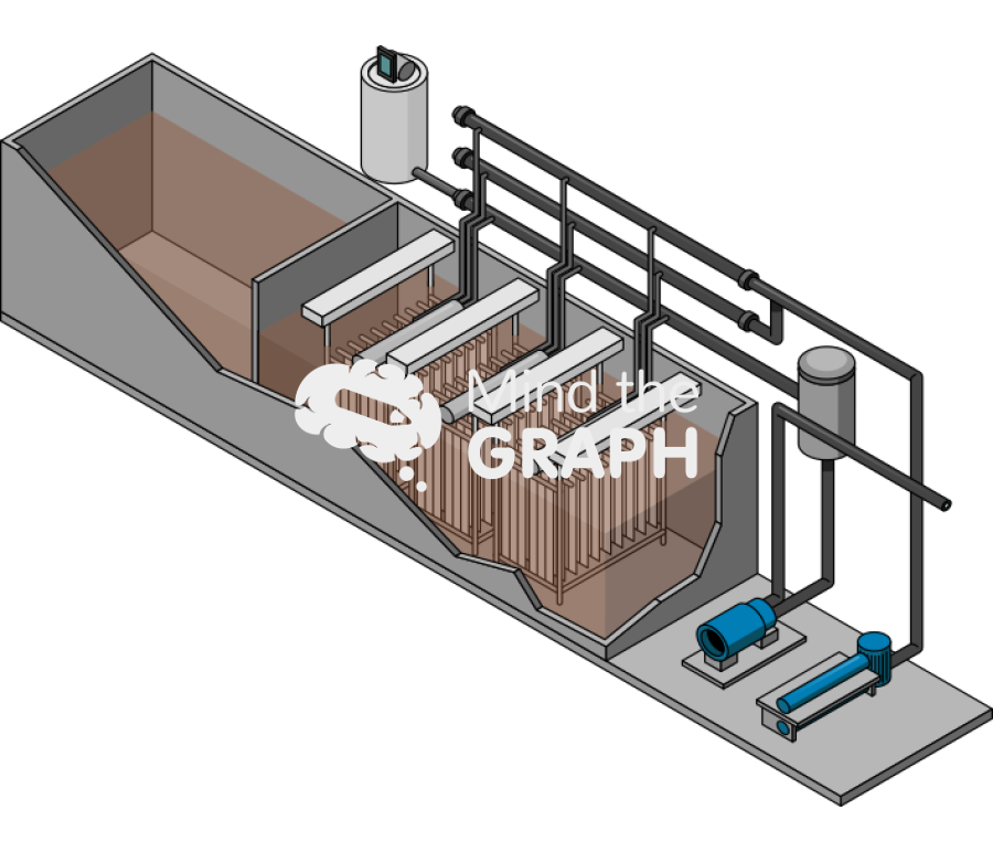 Membrane bioreactor equipment Icons, Symbols, Pictures, and Images