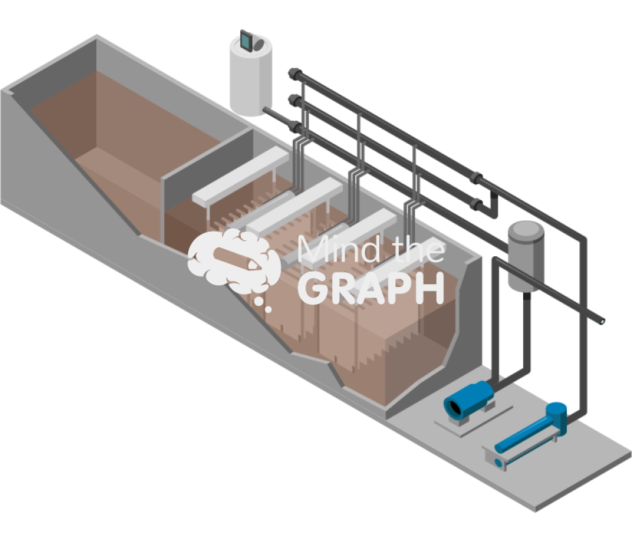 Membrane bioreactor equipment Icons, Symbols, Pictures, and Images
