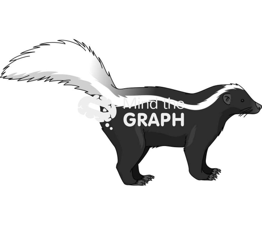 Mephitidae 1 Icons, Symbols, Pictures, and Images