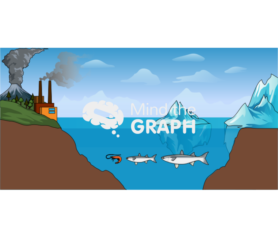 Mercury transportation southern ocean Icons, Symbols, Pictures, and Images