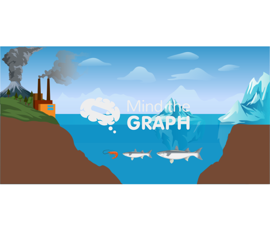 Mercury transportation southern ocean Icons, Symbols, Pictures, and Images