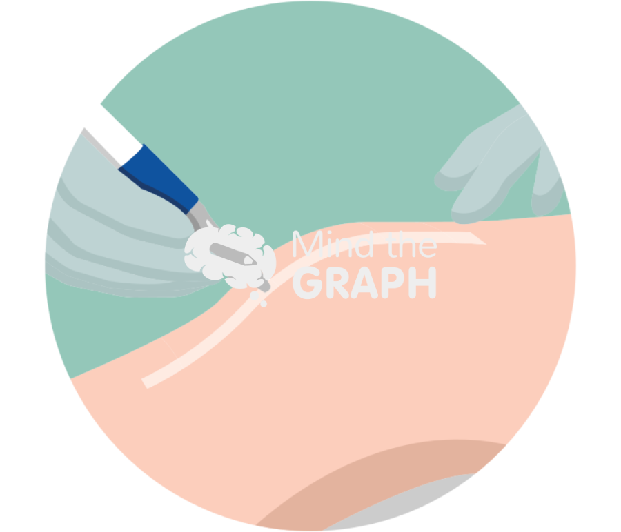 Mesh dressing zoom Icons, Symbols, Pictures, and Images