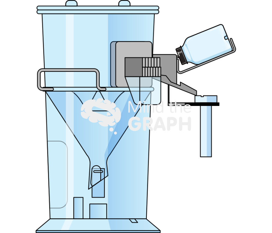 Metabolic cage front Icons, Symbols, Pictures, and Images