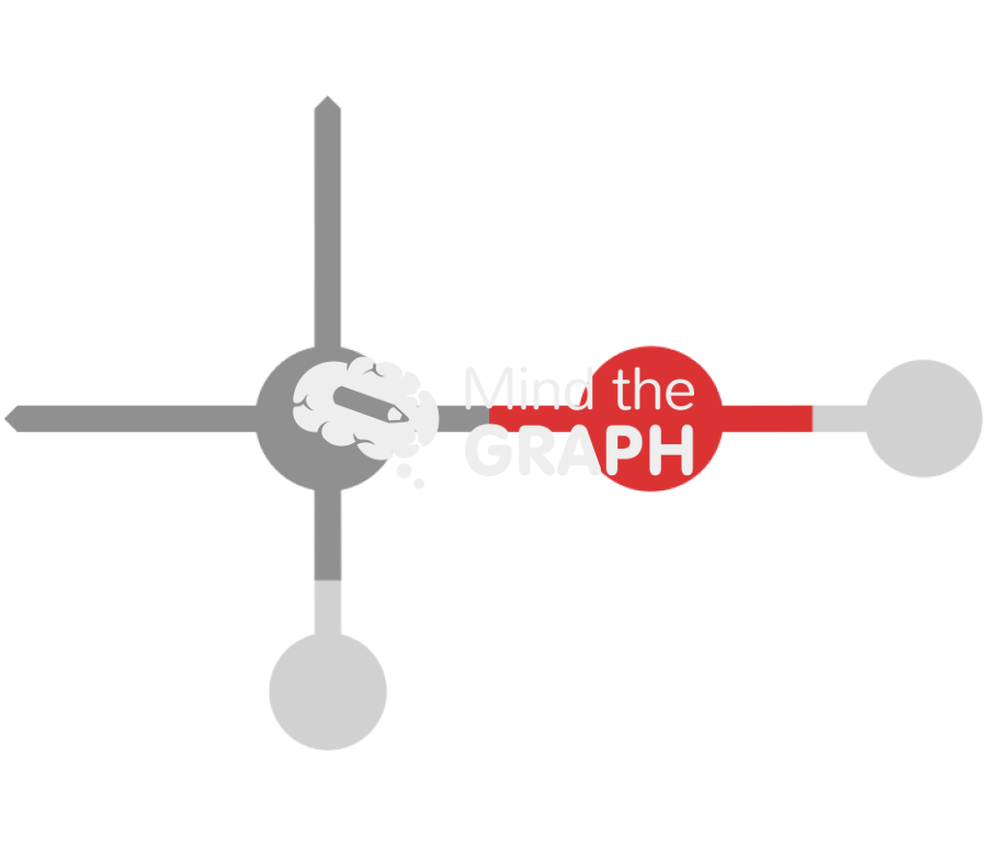 Methane secondary alcohol molecule Icons, Symbols, Pictures, and Images