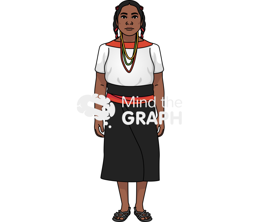 Mexican woman indigenous 1 Icons, Symbols, Pictures, and Images