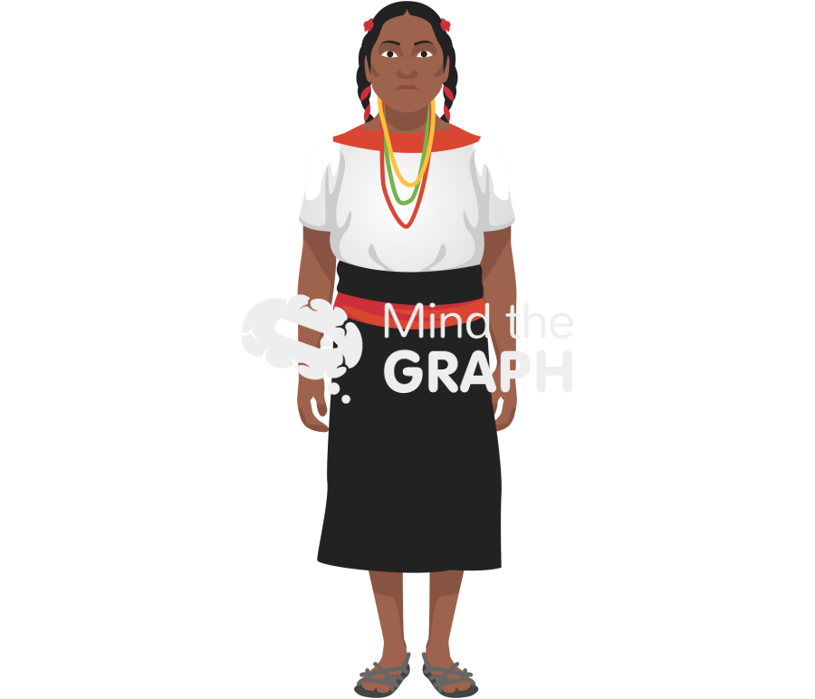Mexican woman indigenous 1 Icons, Symbols, Pictures, and Images
