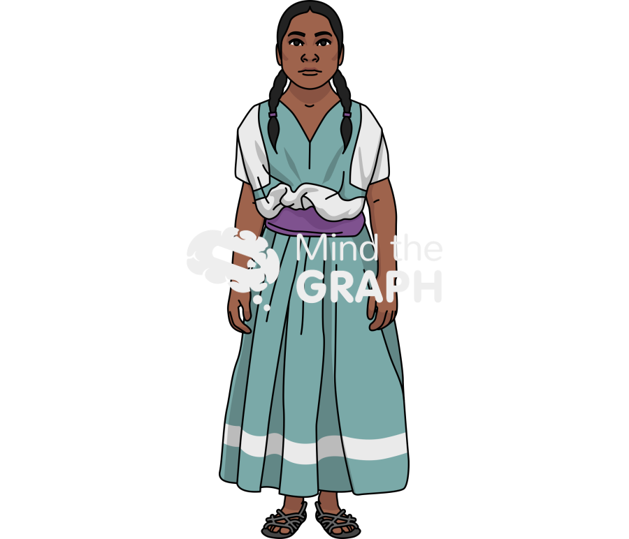 Mexican woman indigenous 2 Icons, Symbols, Pictures, and Images