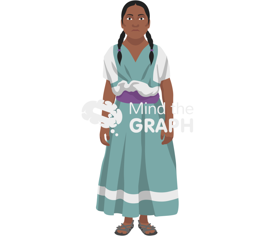 Mexican woman indigenous 2 Icons, Symbols, Pictures, and Images