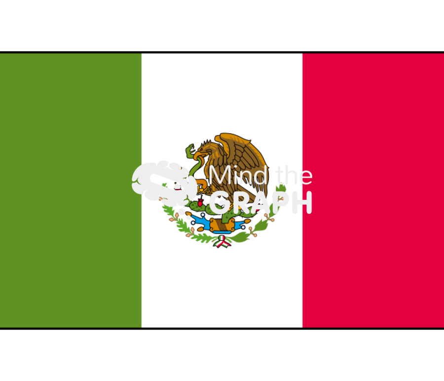 Mexico flag front Icons, Symbols, Pictures, and Images