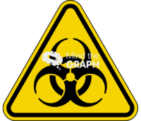 Microbiological hazard symbol warning - Edit and Customize Icons of Microbiological hazard symbol warning Microbiological hazard symbol warning Icons, Symbols, Pictures, and Images