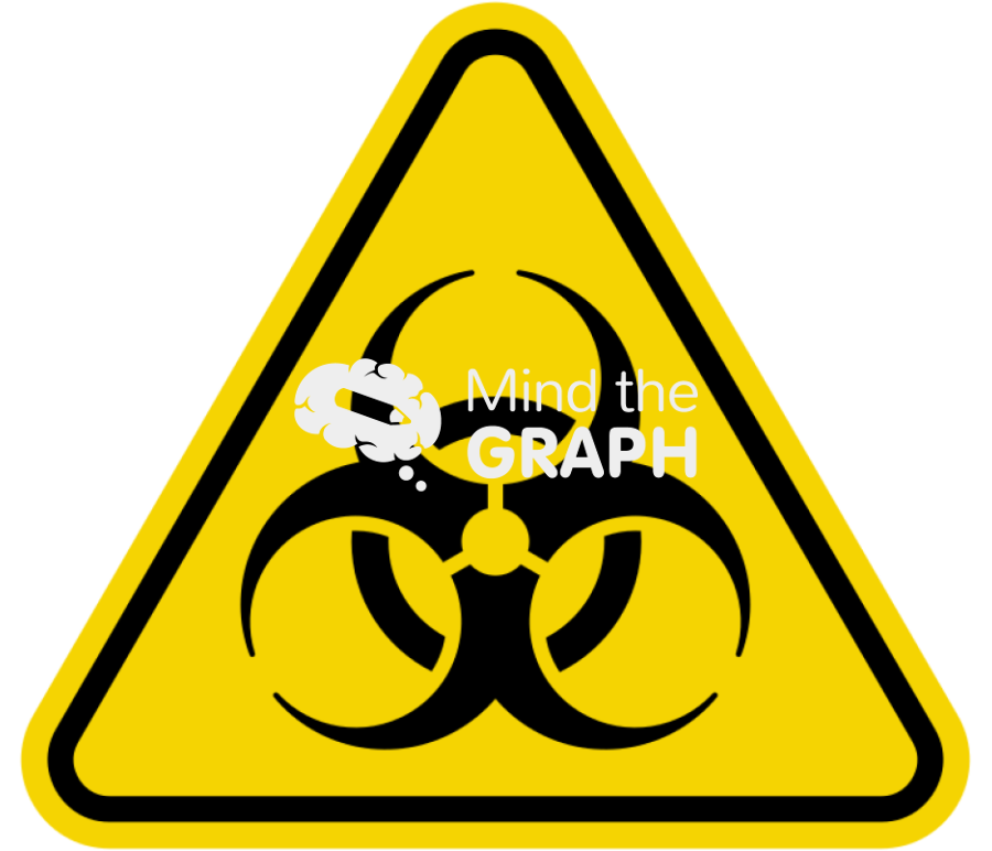 Microbiological hazard symbol warning Icons, Symbols, Pictures, and Images