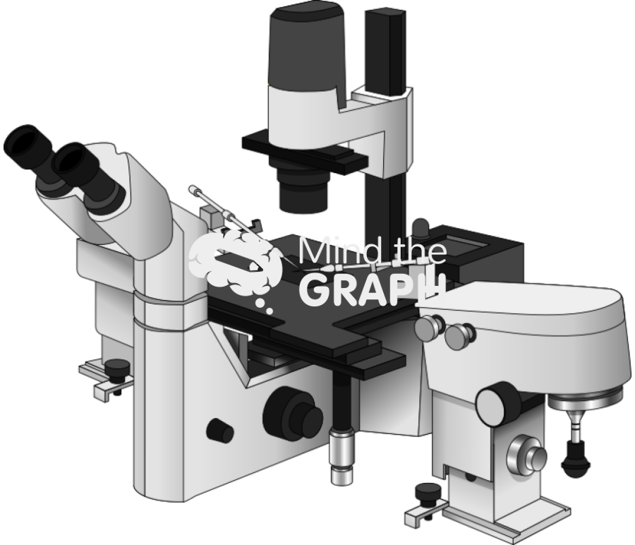 Micromanipulator perspective equipment Icons, Symbols, Pictures, and Images
