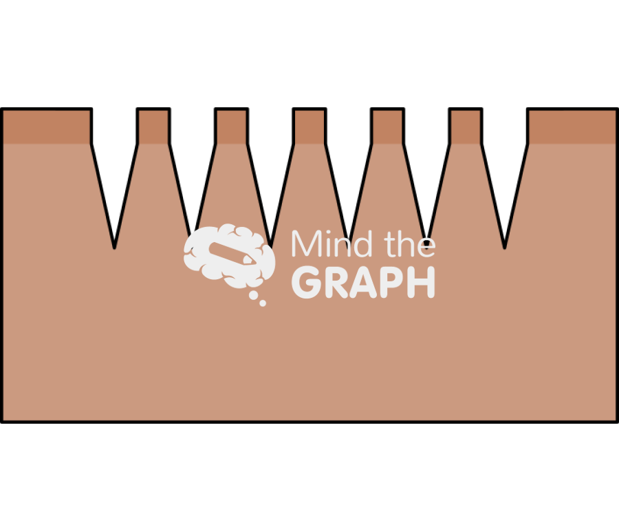 Microneedle tissue Icons, Symbols, Pictures, and Images