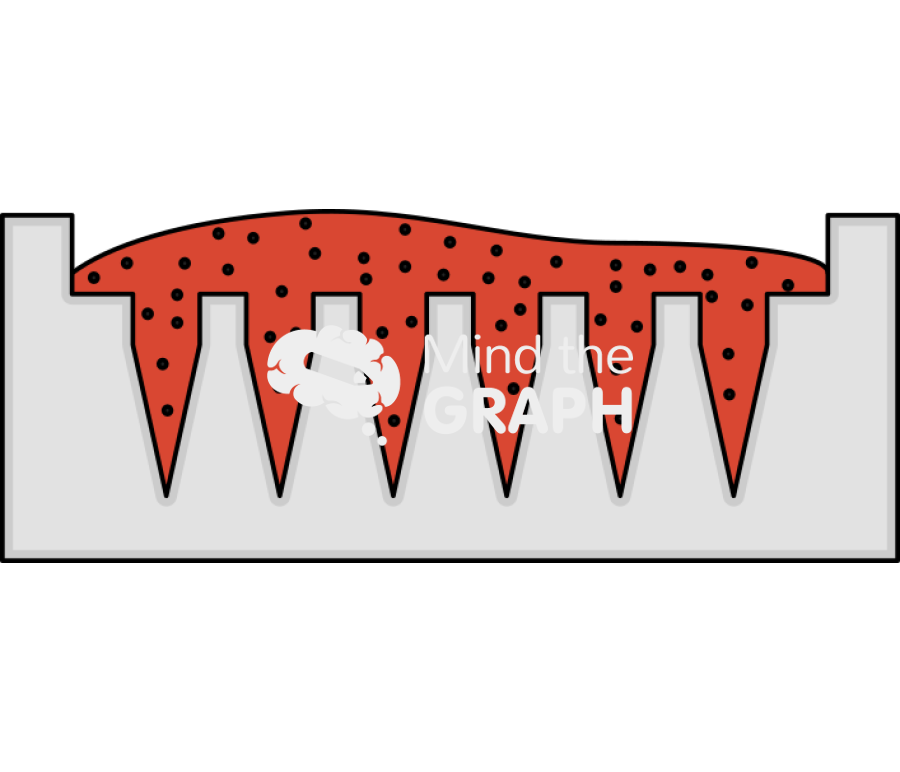 Microneedles gel tips Icons, Symbols, Pictures, and Images