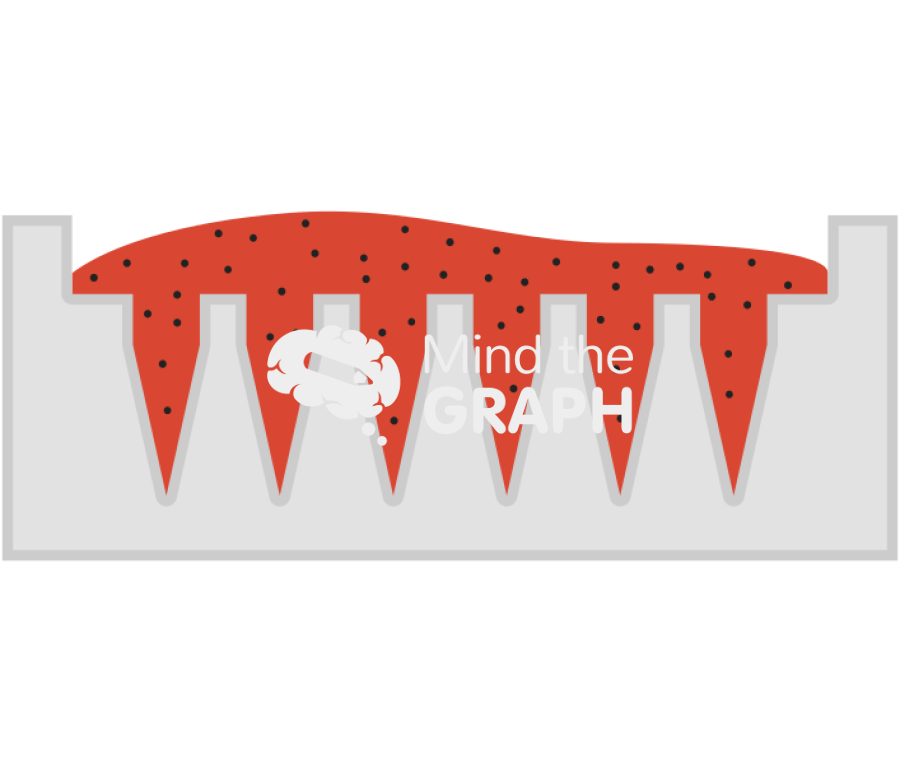 Microneedles gel tips Icons, Symbols, Pictures, and Images