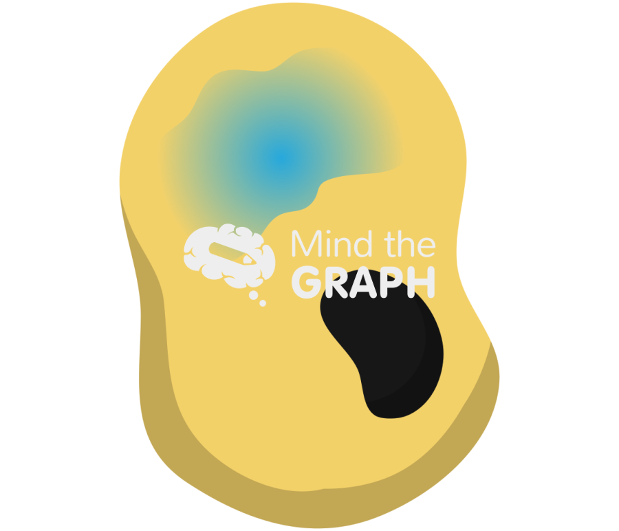 Microorganism bioremediation process 3 Icons, Symbols, Pictures, and Images