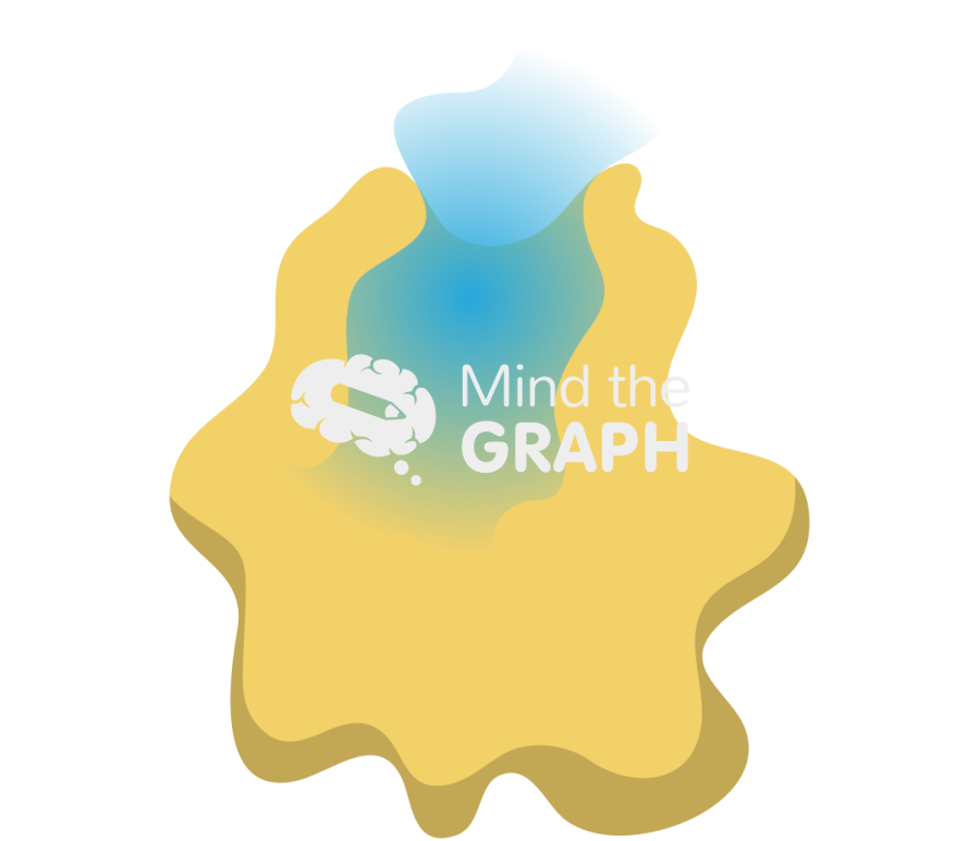 Microorganism bioremediation process 5 Icons, Symbols, Pictures, and Images