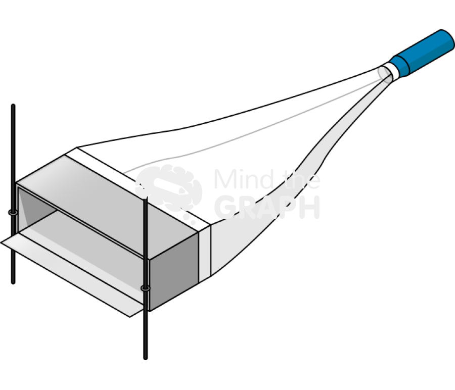 Microplastic traps sampling Icons, Symbols, Pictures, and Images