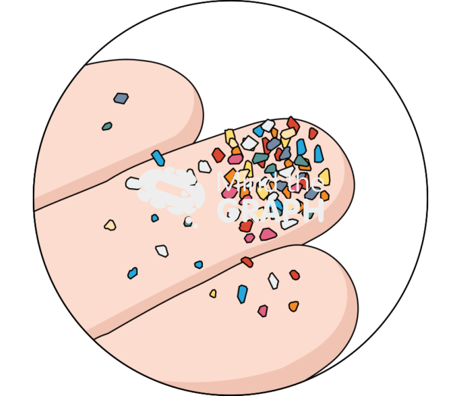 Microplastics zoom Icons, Symbols, Pictures, and Images