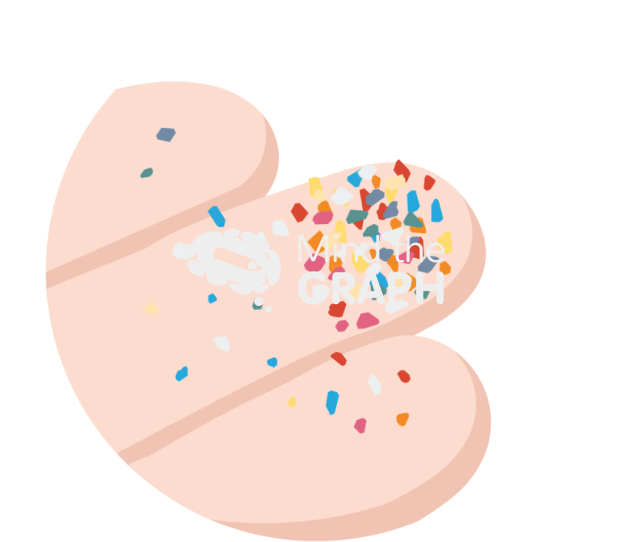 Microplastics zoom Icons, Symbols, Pictures, and Images