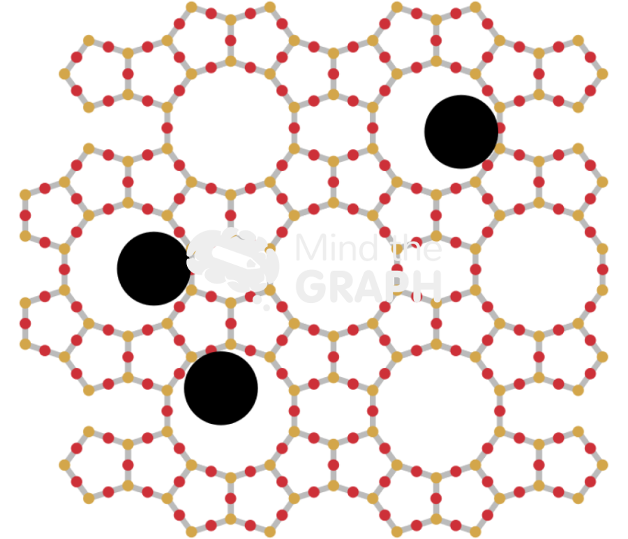 Microporous hzsm5 zeolites metal active Icons, Symbols, Pictures, and Images